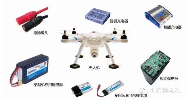 航拍无人机葫芦娃老旧版本大全整体解决方案