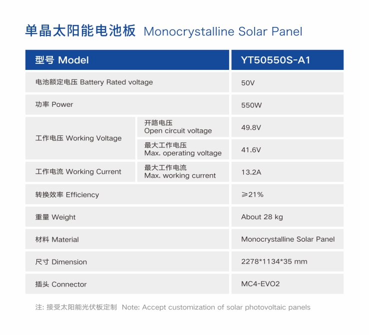 单晶硅太阳能葫芦娃老旧版本大全板参数性能